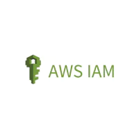 IAM