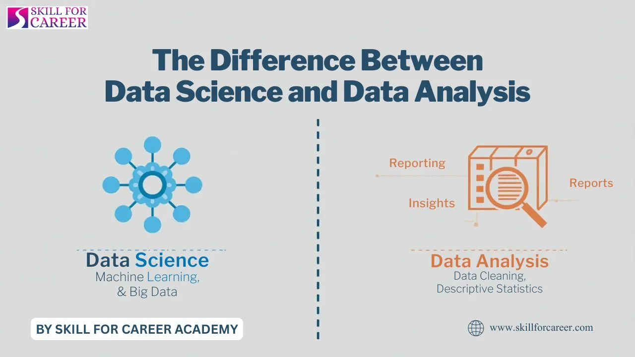 Difference Between Data Science and Data Analytics